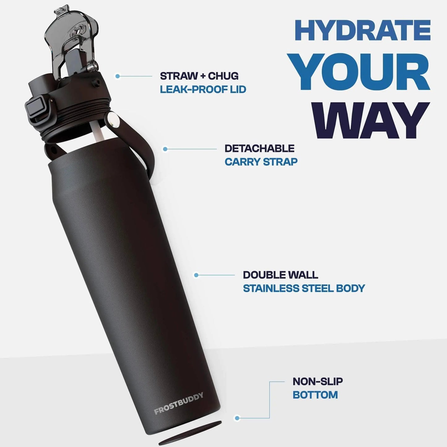 2-in-1 Lid Steel Bottle - Insulated